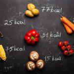 Дефицит калорий: что это и как его создать