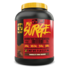 Iso Surge