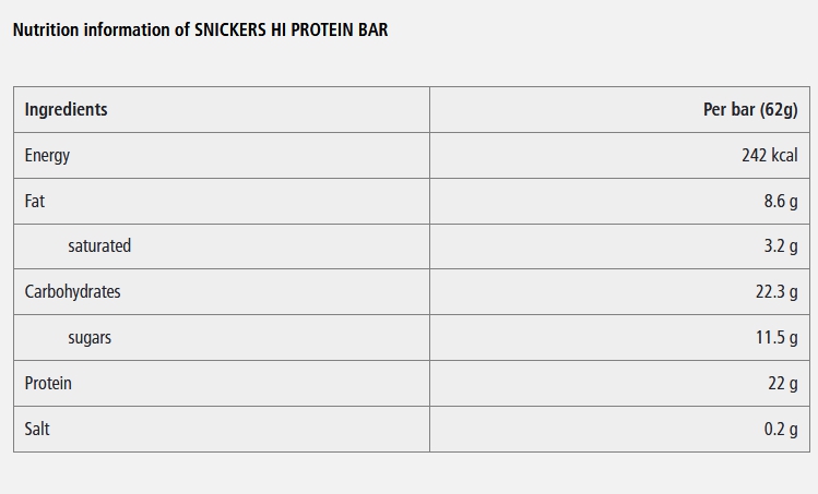 Snickers Hi Protein Bar 62g 
