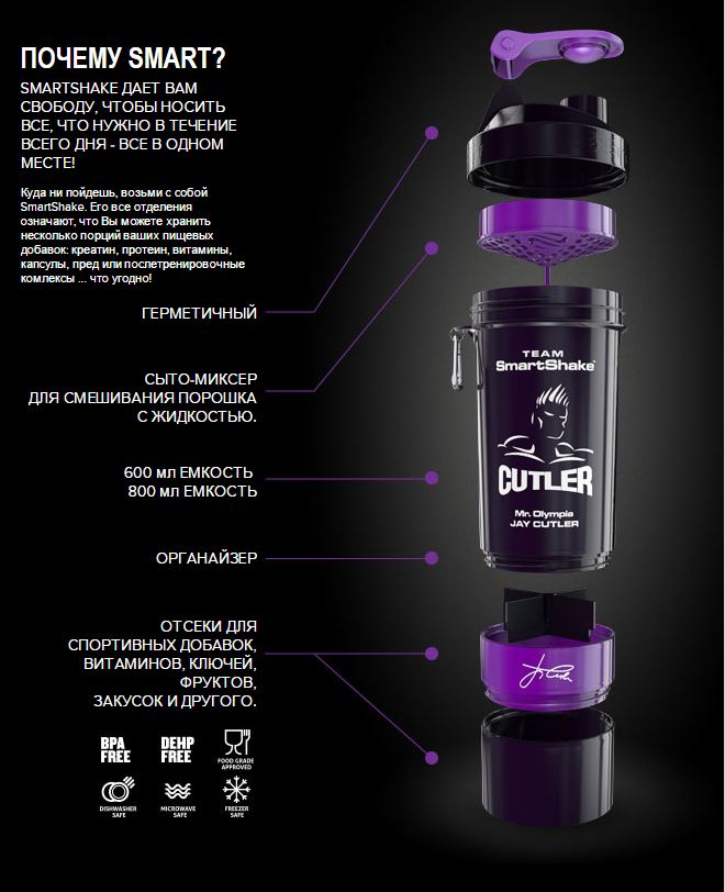 Smart Shake 600 ml - Jay Cutler Signature