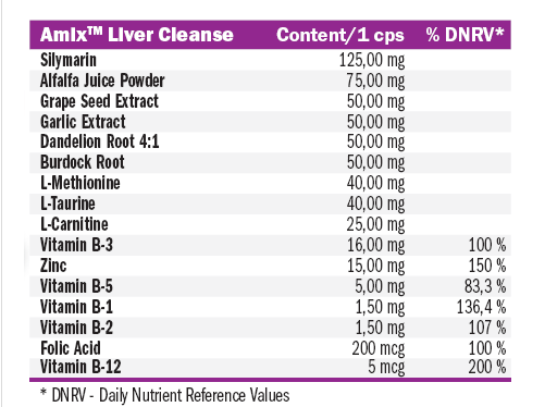 Liver Cleanse - 100 капс