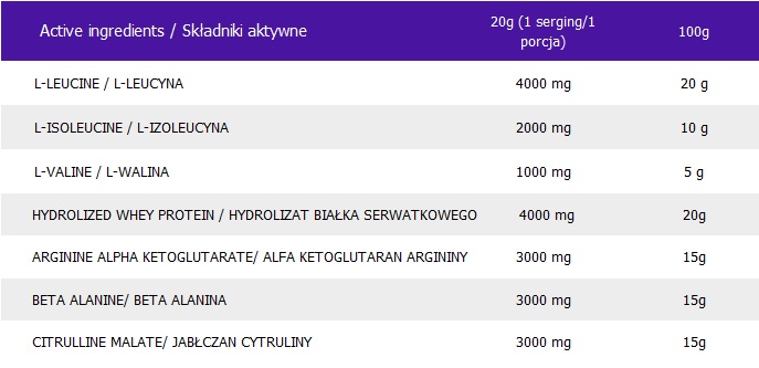 PRE-AMINO (400 грамм)