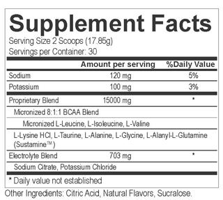 Modern BCAA+