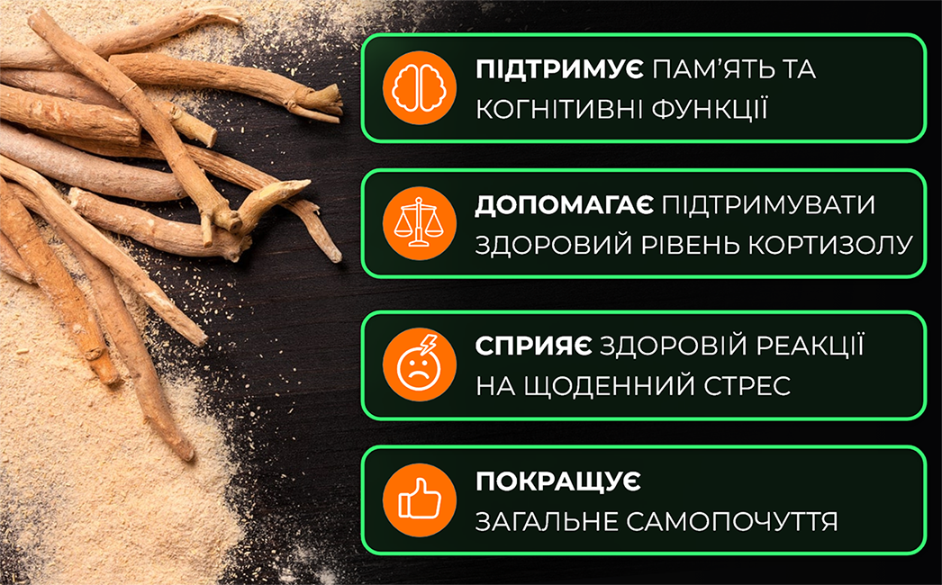 Ashwagandha PRO MAX - 60 капс