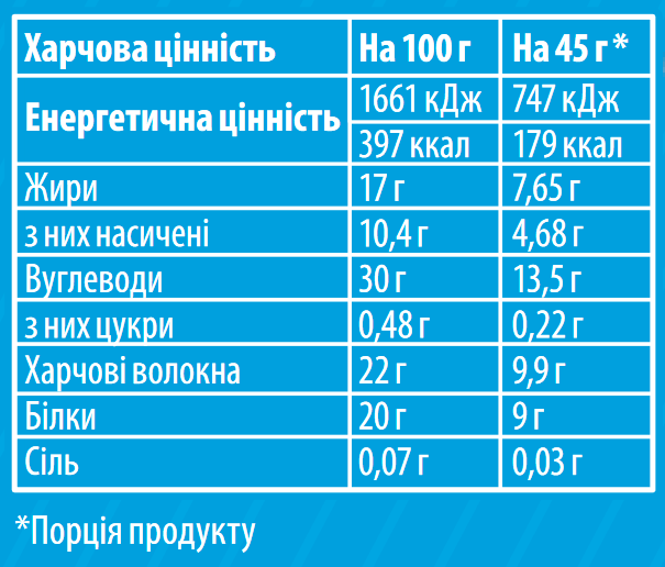 Драже &quot;БІЛОК ДОТС&quot; - 45 г