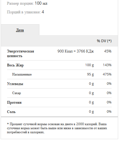 Organic Virgin Coconut Oil 460 g