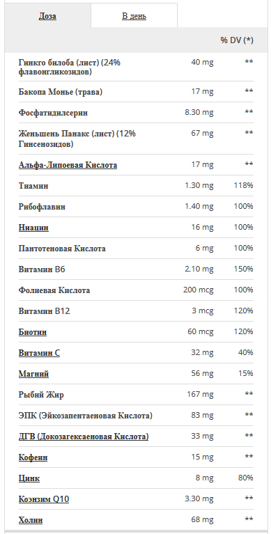 Memory Box 30 softgels
