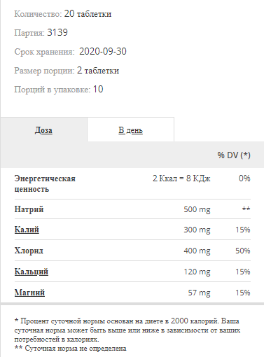 Energy Electrolytes 20 tabs - лимон