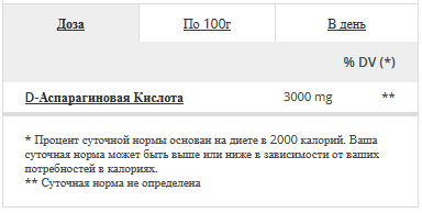 D-Aspartic Acid 150 g