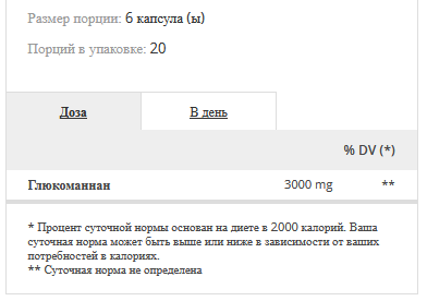 Glucomannan 3000 mg 120 caps