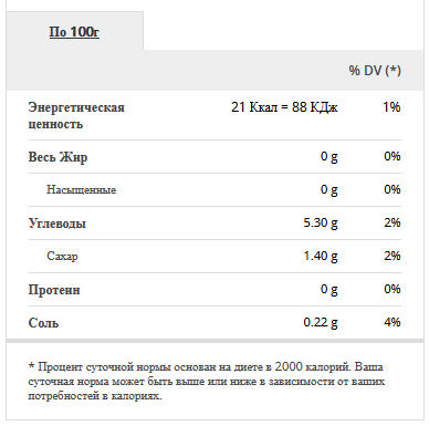 Zero Maple Syrup 290 g