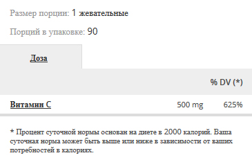 Vitamin С 500 mg