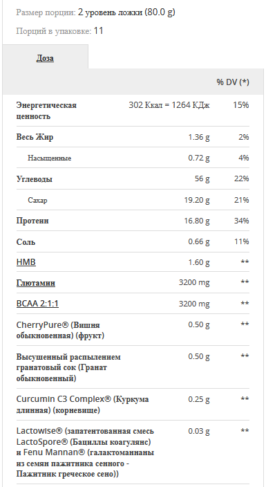 Ultra Recovery Professional 900 гр