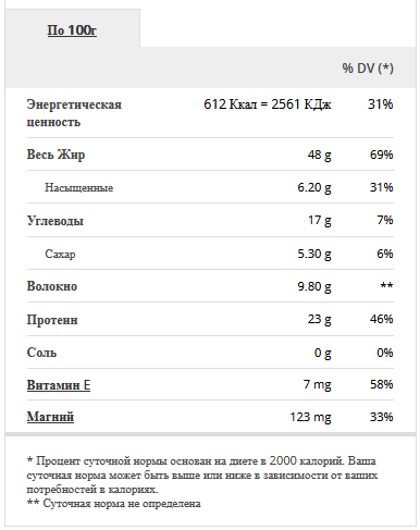 Nut Mix Butter 1000 гр (паста из смеси орехов)