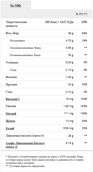 Organic Hulled Hemp Seeds (конопляная семечка)
