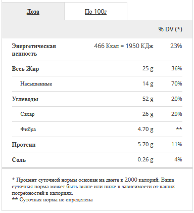 Energy Cake 100g 1/12 - йогурт