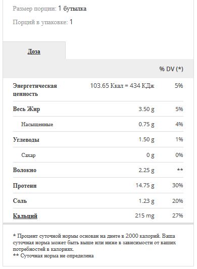 Zero Shake 250 mL