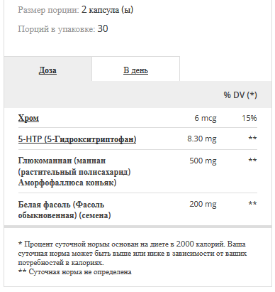Appetite Control