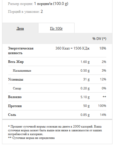 Protein Pasta - Spaghetti