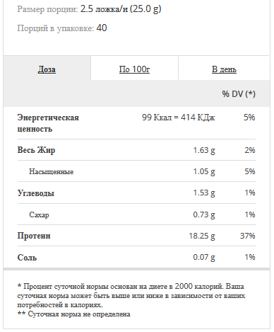 100% Real Whey 1кг + 10 шт батончик Granola 40 гр