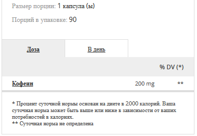 Caffeine 200mg