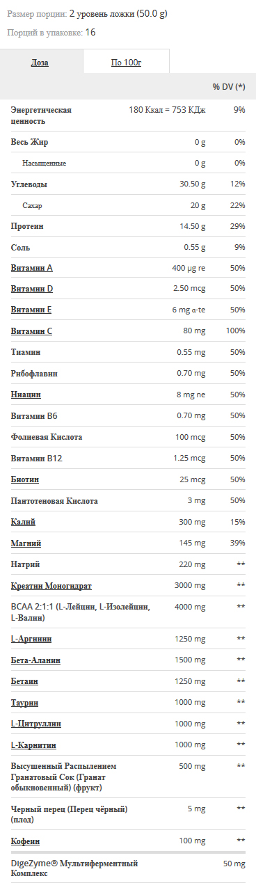 Energy Charge - Pre Workout 