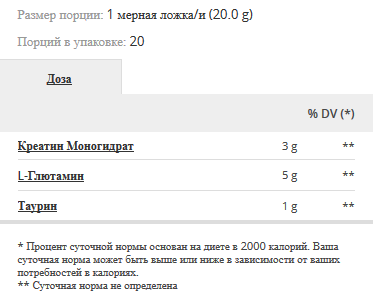 PRO•CGT 400 гр - Mojito