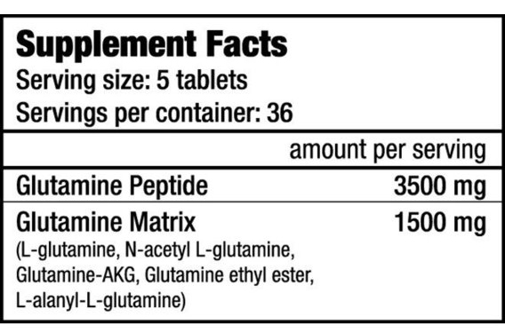 Glutanator