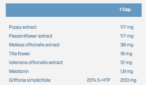 Melatonin complex - 30 капс