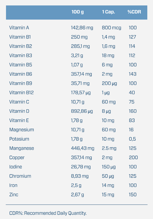 Vitamineral Complex - 60 капс