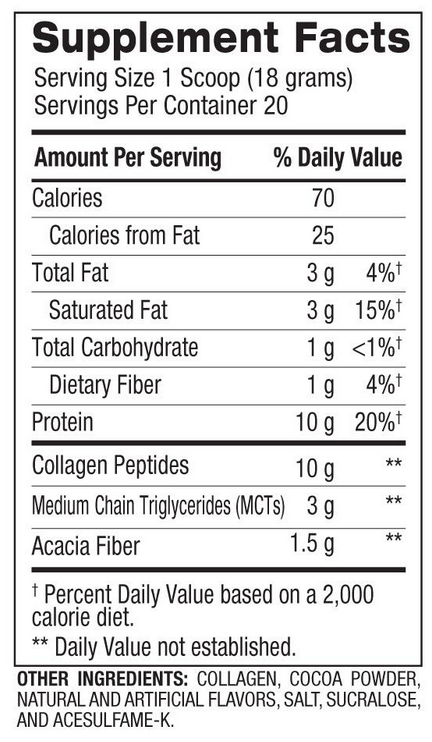 Keto Peptides 360 г