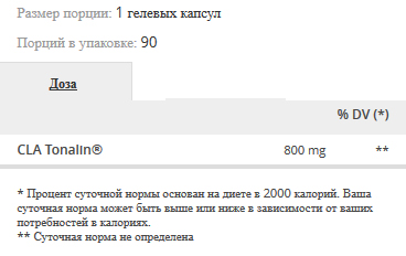 CLA Tonalin 90 софт гель