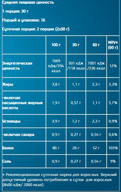 Пробник Beef Protein (30 гр)