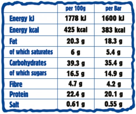 Protein Bar Flapjack