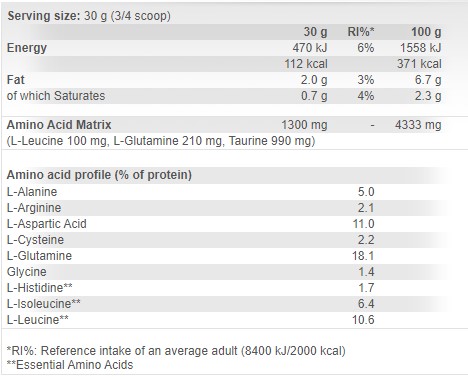 100% Whey Protein Prof 2820 г - шоколад-кокос