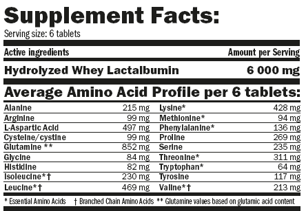 Amino%20Whey%20Gold%20180_ING.png