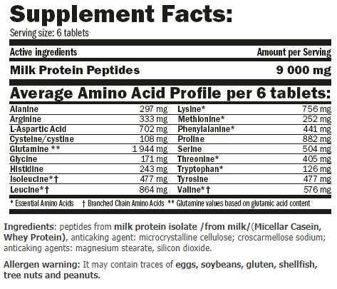 AmixPr%D0%BE%20Amino%20Milk%20Peptide%20
