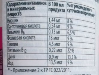 Витаминизированная вода с минералами - 556 мл