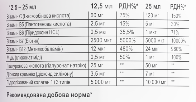 Collagen 200000-berry-500 мл купити Київ і Україна ≡ Ціна, відгуки на Collagen 200000-berry-500 мл ≡ Belok.Ua