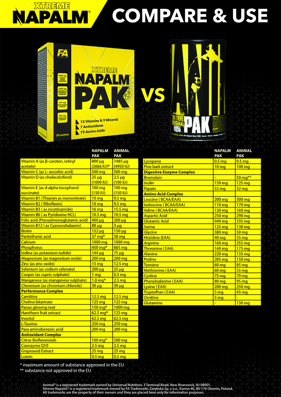 Napalm Pak - 30 пакетиков