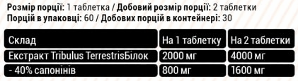 Tribulus 2000 mg - 60 таб