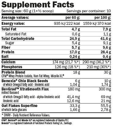 Mr.Popper's - Protein Chia Mash - 600 г