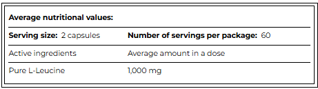 L-Leucine Pure 1000 мг - 120 капс