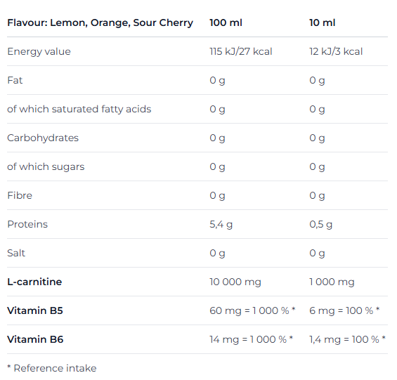 Carnitine 100 000