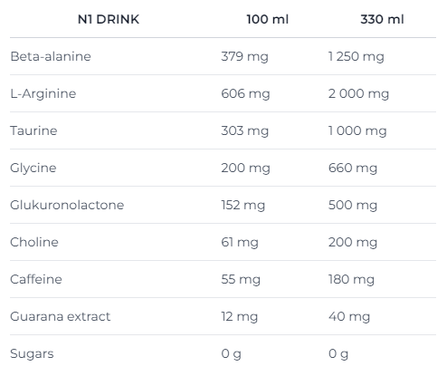 N1Drink - 330 мл