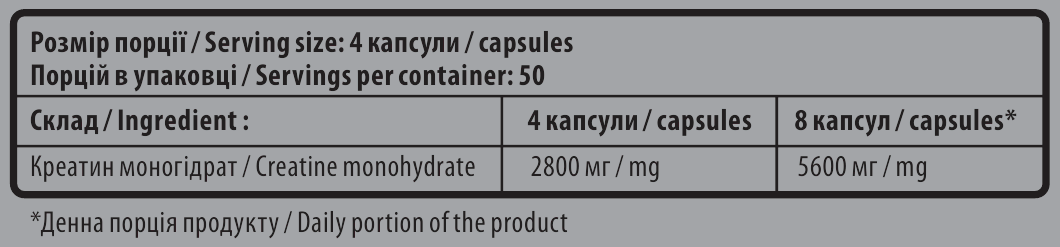 Creatine monohydrate - 200 капс