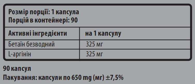 Betain &amp; Arginine - 90 капс