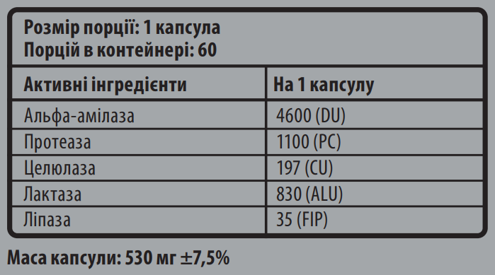 Enzyme+ - 60 капс