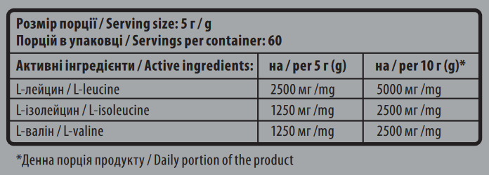 BCAA Instant 300 г - натуральний смак