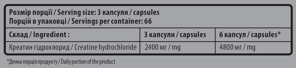 Creatine hydrochloride - 200 капс